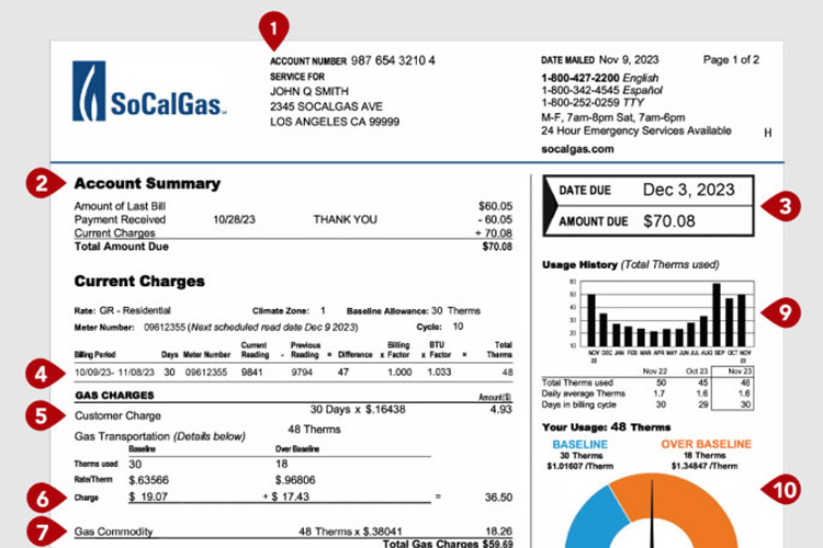 socalgas bill excerpt, markers pointing to different parts of bill