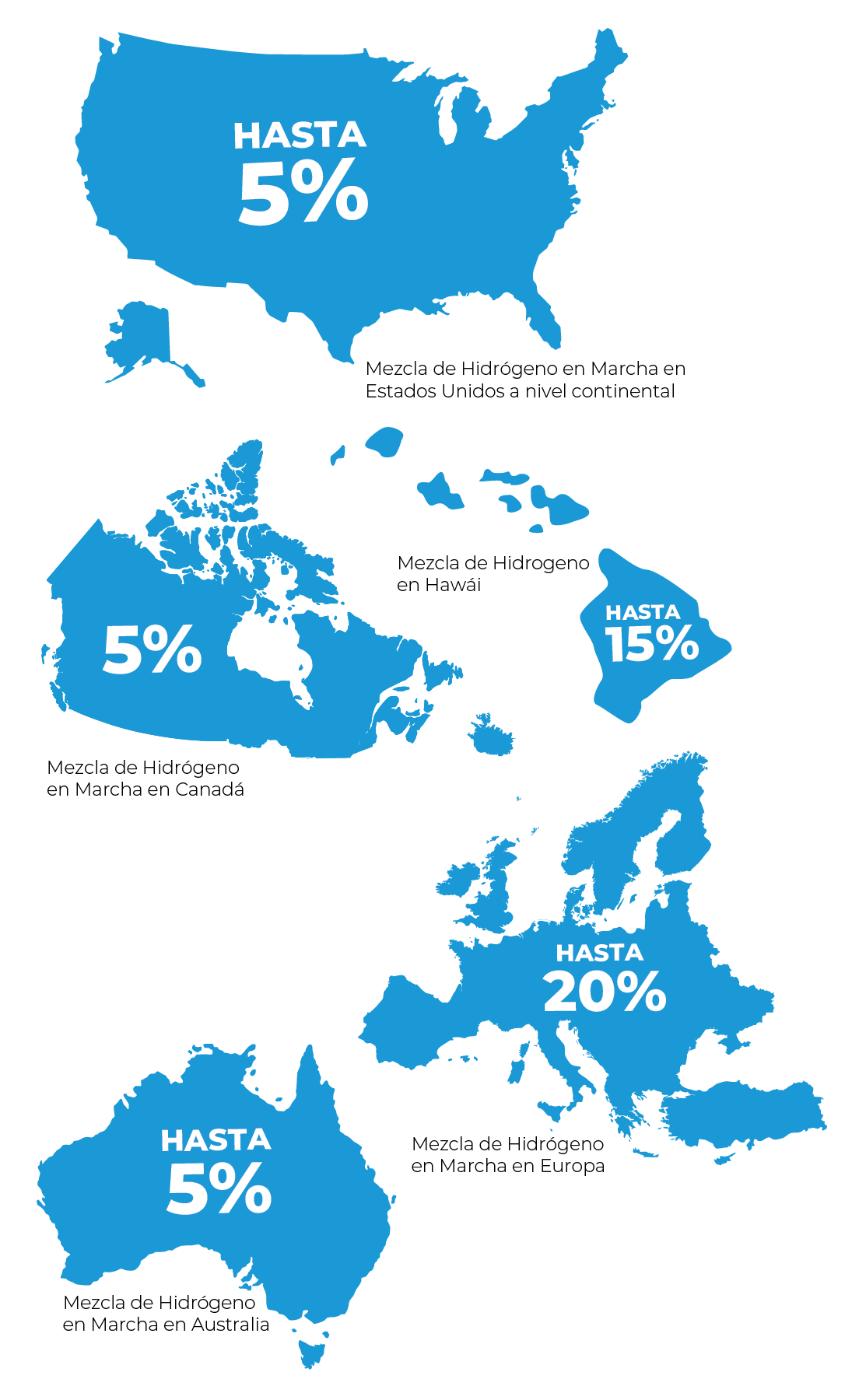 Hydrogen Blending Countries ES