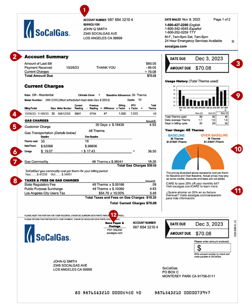 sample bill with annotations