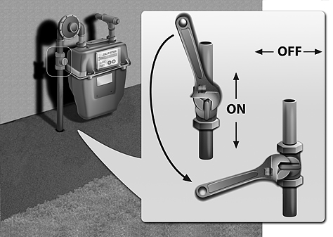 Gas shut-off valve at meter