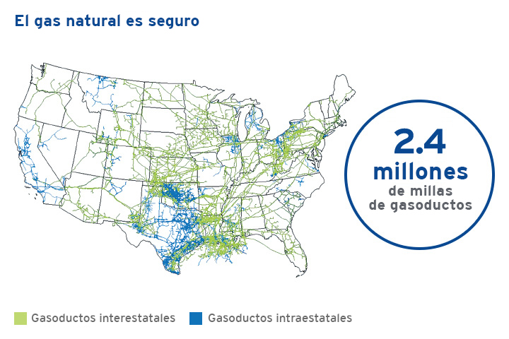 pipeline illustration